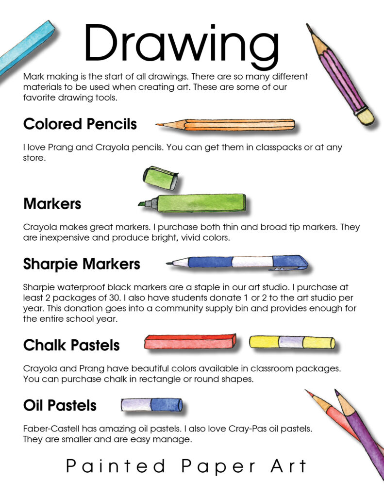 Drawing Materials for Beginners - My Art Supply Tips 